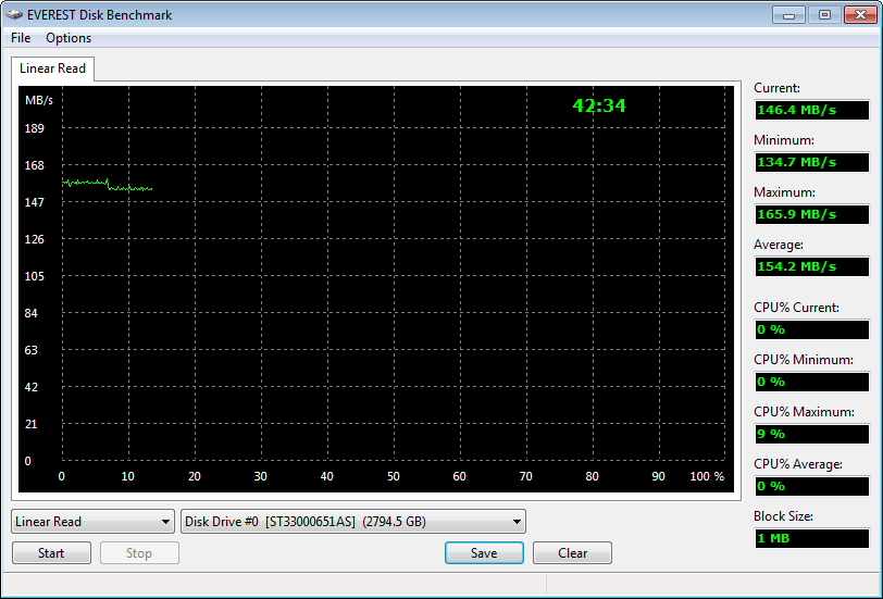 Everest-Seagate-Barracuda-XT-ST33000651AS-Read.png