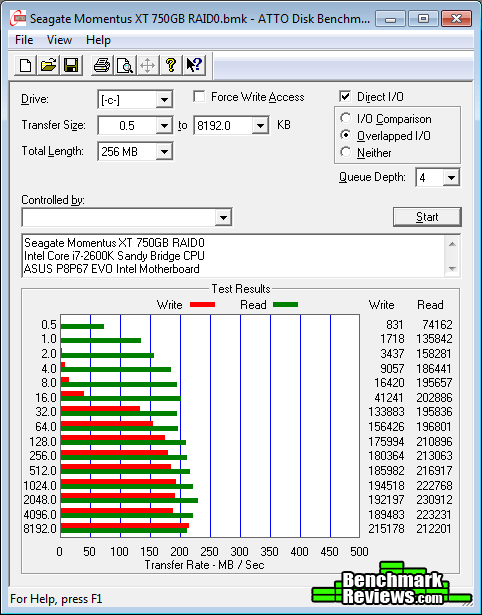ATTO-Disk-Benchmark-Momentus-XT-750-RAID0.png