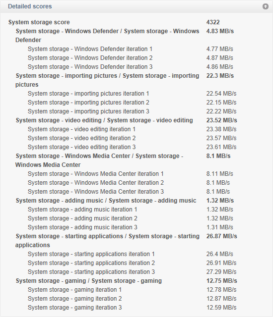 PCMark7-Seagate-Momentus-XT-RAID0.png