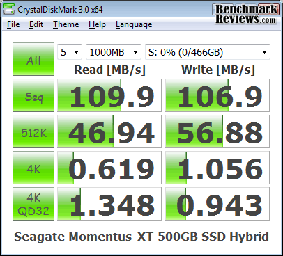 CDM_Seagate-Momentus-XT-500GB-SSD-Hybrid-AHCI.png