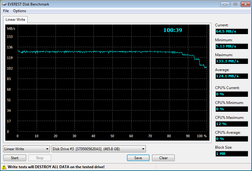 Seagate_Momentus-XT_500GB_SSD_Hybrid_ST95005620AS_Write.png