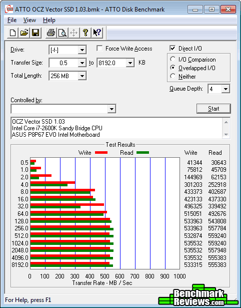 ATTO-Benchmark-QD4-OCZ-Vector-SSD.png