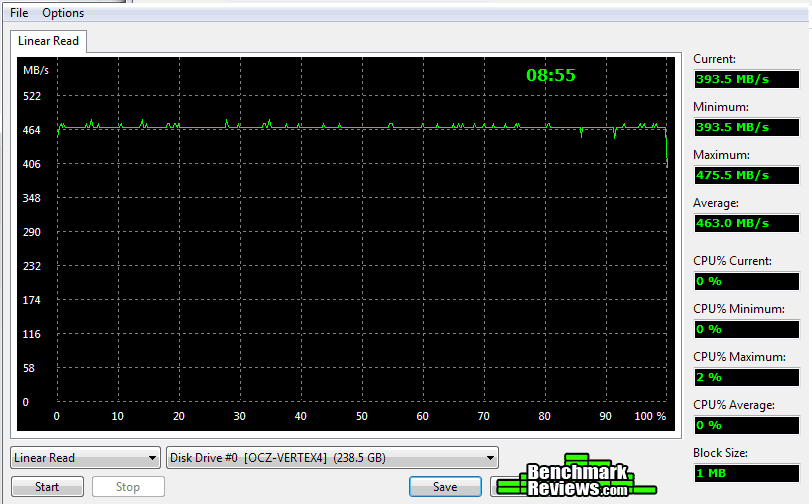 Everest-Read-OCZ-Vertex-4-SATA-6GBps-SSD.png