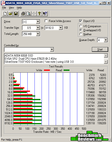 ATTO SilverStone TS07 USB 3.0 ADATA N004 60GB