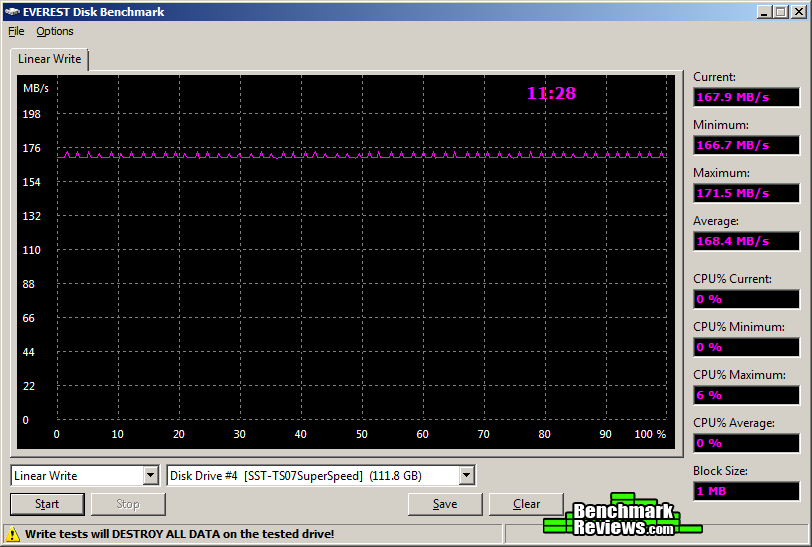 Everest LW SilverStone TS07 USB 3.0 ADATA S511 120GB