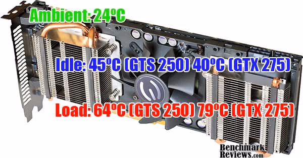 EVGA gtx275 Coop Phsyx Temps