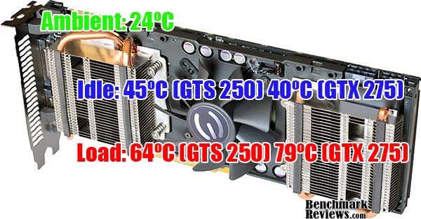 evga_gtx275_coop_phsyx_temps.jpg
