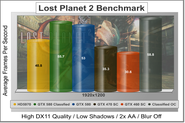 OC-Lost Planet 2.png