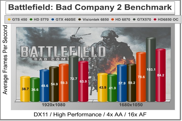 Visiontek_6850_BFBC2.jpg