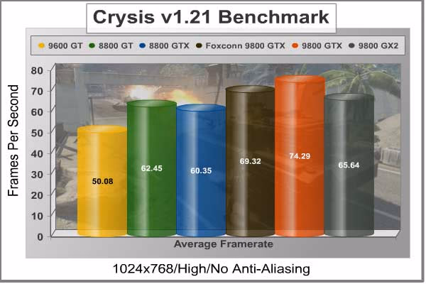 Crysis 1024x768