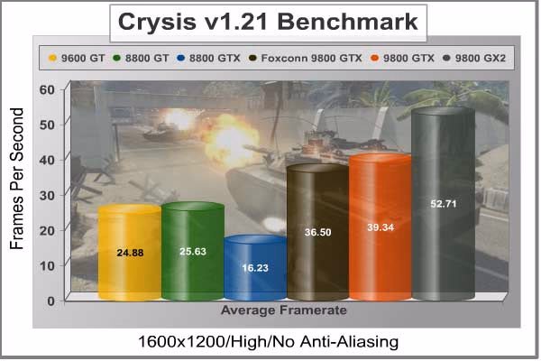 Crysis 1600x1200