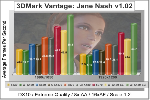 3dMark_Vantage_Jane_Nash_Benchmark.jpg