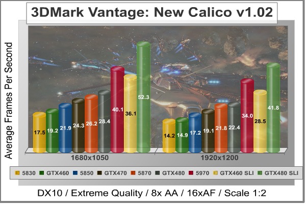 3dMark_Vantage_New_Calico_Benchmark.jpg