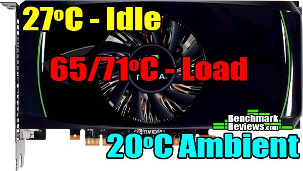 ASUS-ENGTX460-Video-Card-SLI-Termperatures.jpg