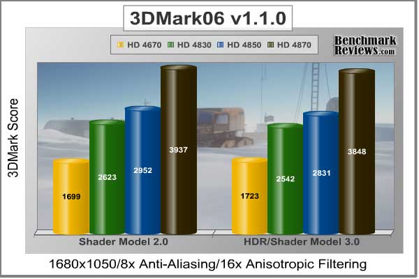 asus_eah4870_3dmark06_1680x1050.jpg