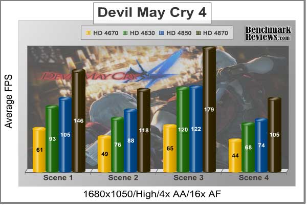 asus_eah4870_dmc4_1680x1050.jpg