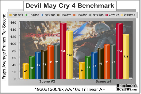 Devil_May_Cry_4_1920x1200.jpg