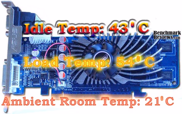 ASUS EN9400GT Temps