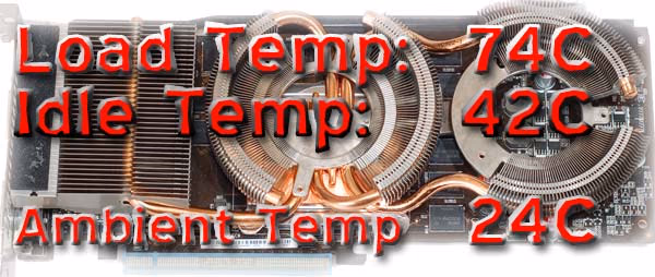 ASUS GTX260 Temps