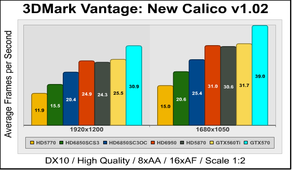 3dmark_vantage_calico.png