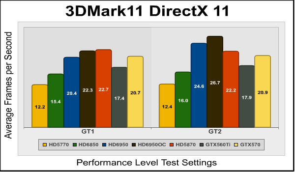 3dmark11.png