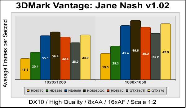 3dmark_vantage_nash.png