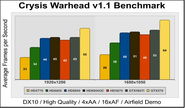 crysis_warhead.png