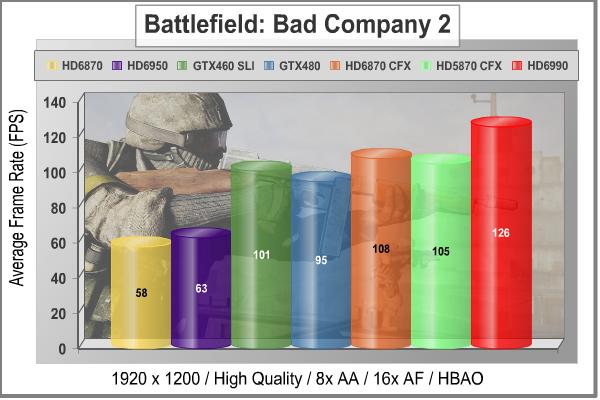 Battlefield_Bad_Company2_1920.jpg