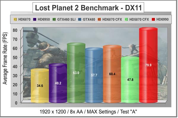 Lost_Planet2_1920_Test_A.jpg