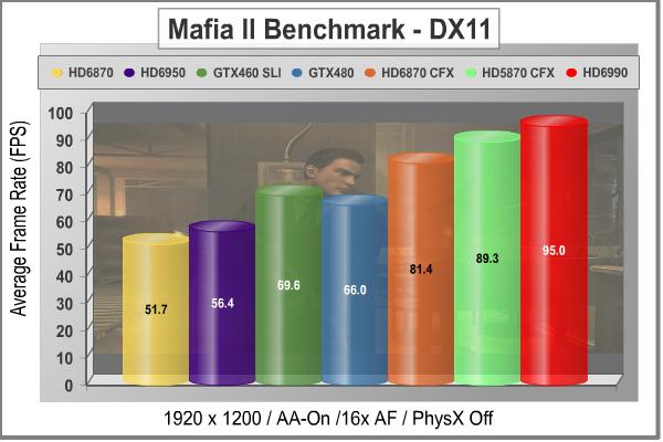 Mafia_II_1920.jpg
