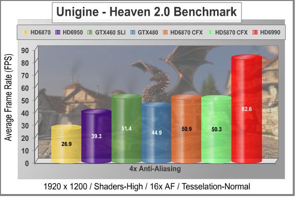 Unigine_Heaven_DX11_4xAA.jpg