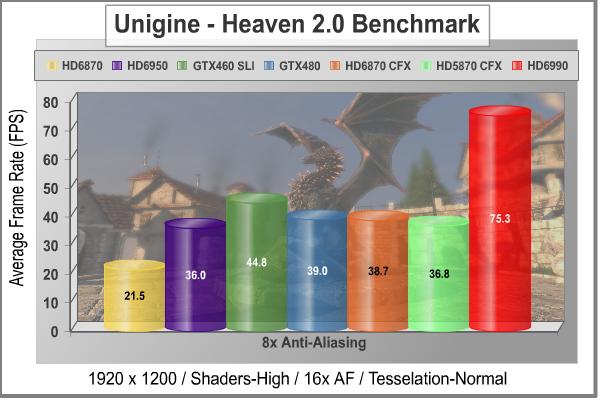 Unigine_Heaven_DX11_8xAA.jpg