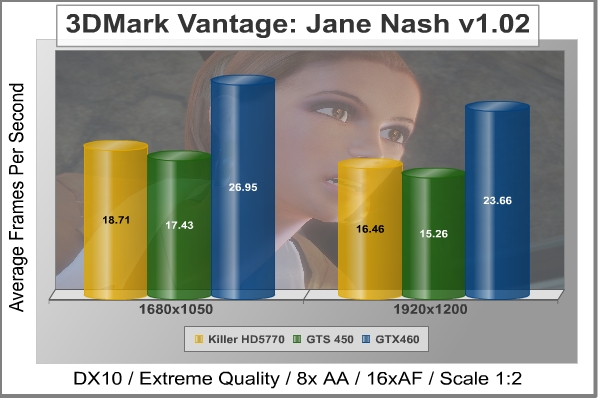 Jane_Nash_Results.jpeg