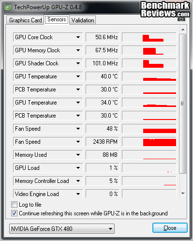 Gigabyte GTX 480 SOC Video Card GPU Z Tab2