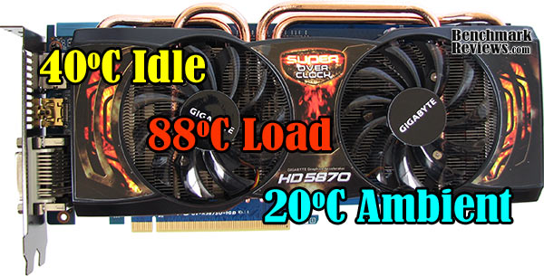 Gigabyte_Radeon-HD5870-SOC_Temp.jpg