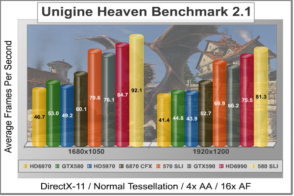 Unigine_Heaven_DX11_Benchmark.jpg