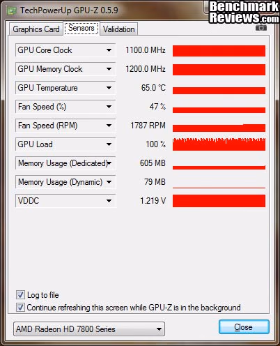 HIS HD7870 IceQ Turbo 2GB GPU Z Load