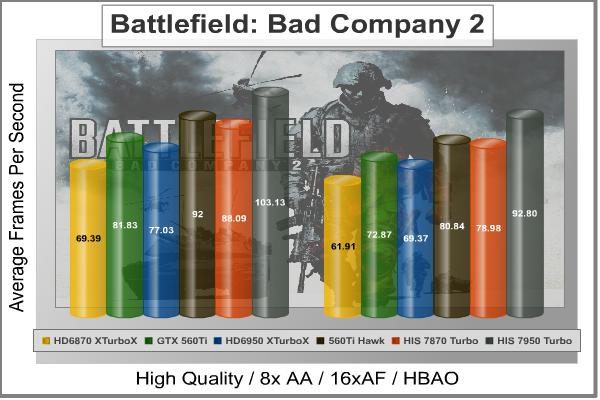 Battlefield_BC2.jpg