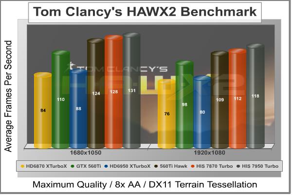 HAWX_2.jpg