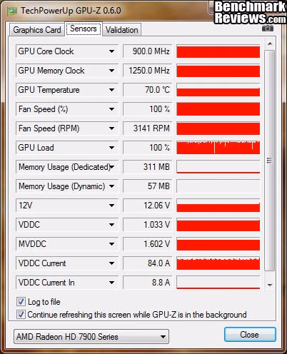 HIS HD7950 IceQ Turbo 3GB GPU Z Load