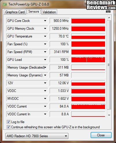 HIS_HD7950_IceQ_Turbo_3GB_GPU-Z_Load.jpg