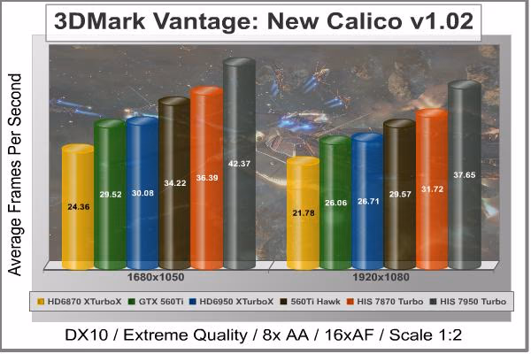 New Calico