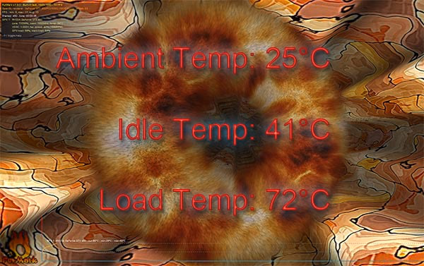 HIS HD6850 IceQ X Turbo Temperature