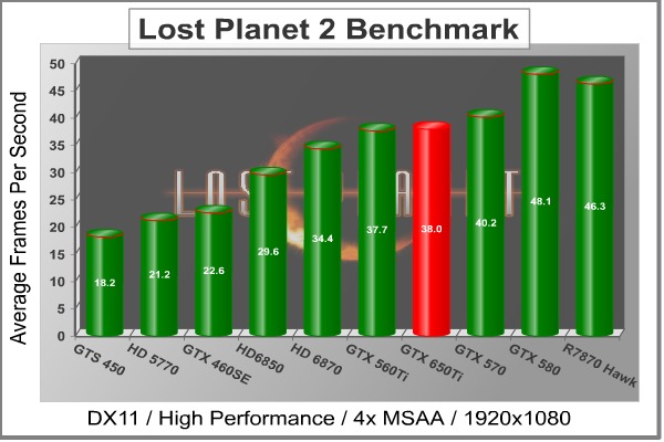MSI_GTX_650Ti_Power_LP2_B.jpg