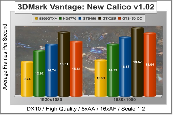 MSI_N450GTS_Calico.jpg