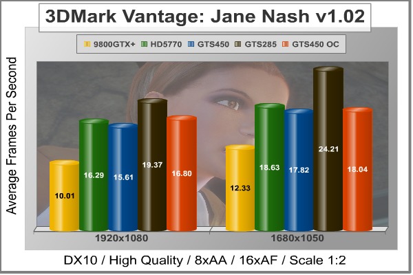 MSI_N450GTS_Nash.jpg