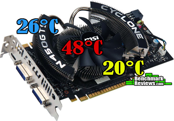 MSI_N450GTS_Temps.jpg