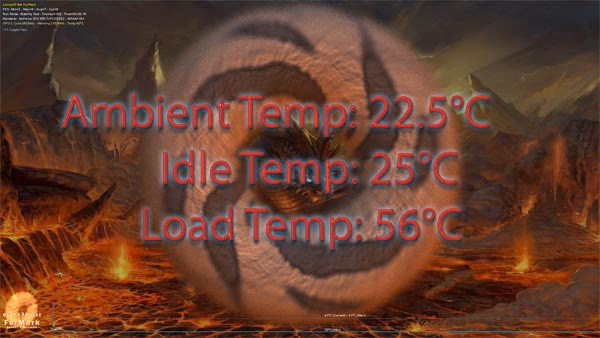 MSI N550GTX Ti Cyclone II OC FurMark Temps