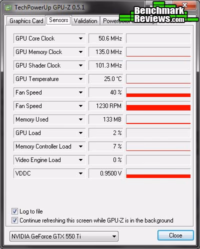 MSI N550GTX Ti Cyclone II OC GPU Z Sensors