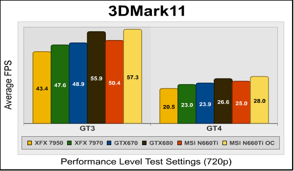 3dmark11_2.png